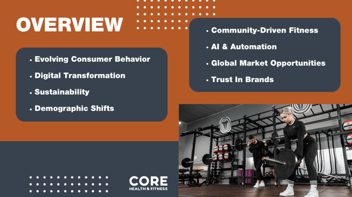 2025 Fitness Trends Overview Slide