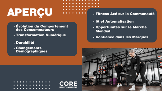 French 2025 Fitness Overview slide 900x540