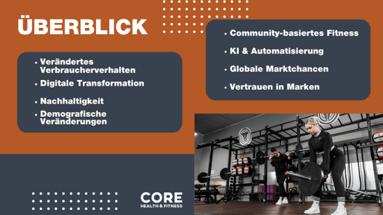 German 2025 Fitness Trends overview slide 900x540