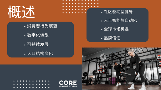 Mandarin 2025 Fitness Trends  overview slide 900x540