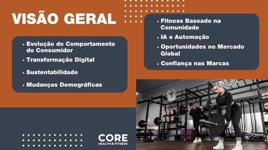 Portuguese 2025 Fitness Global Trends overview slide 900x540