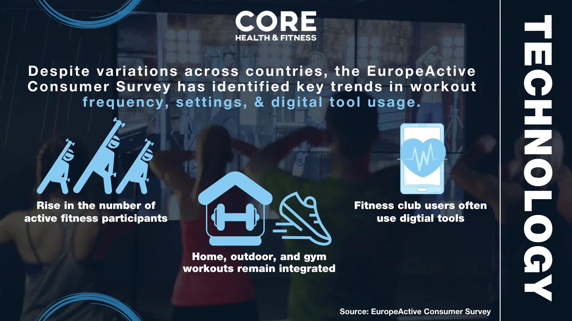 Core  Europe Trends technology slide (English)