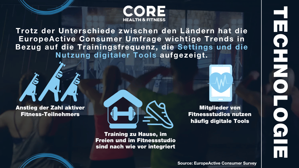 German technology trends-900x500