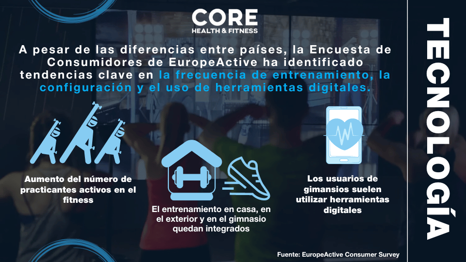 Europe Trends Technology slide (Spanish)-900x600